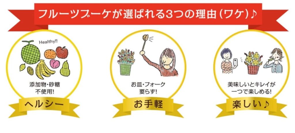 フルーツブーケが選ばれる3つの理由