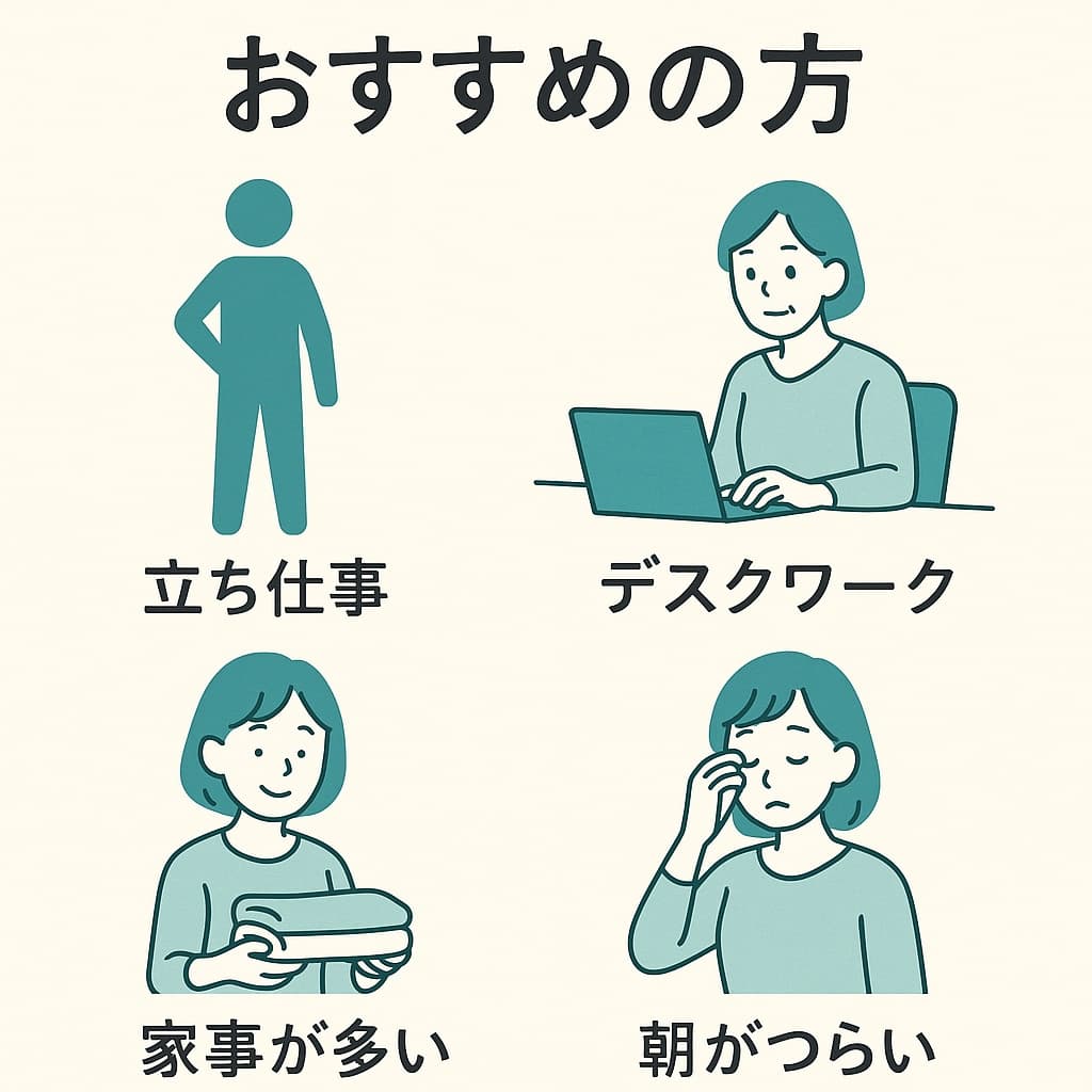 潤腰をおすすめする人イメージ