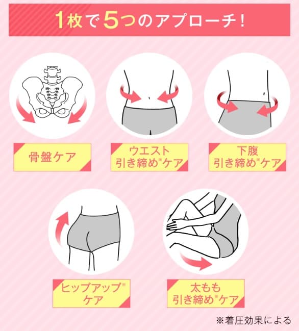 マジカルシェリーが選ばれる理由
