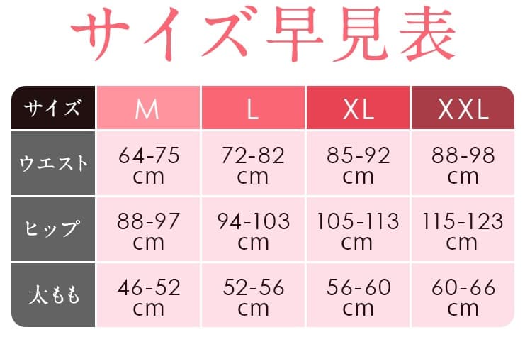 マジカルシェリーサイズ早見表