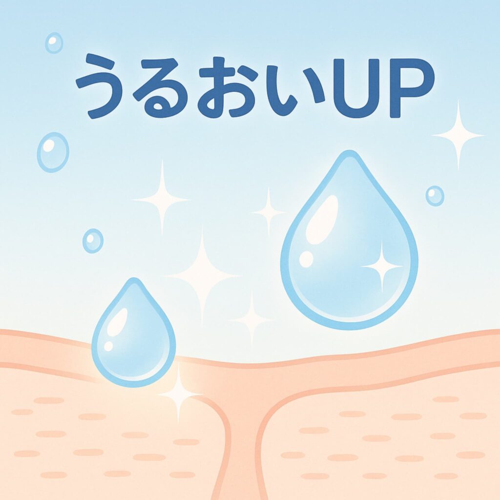 ミラブルプラスをおすすめする人しない人