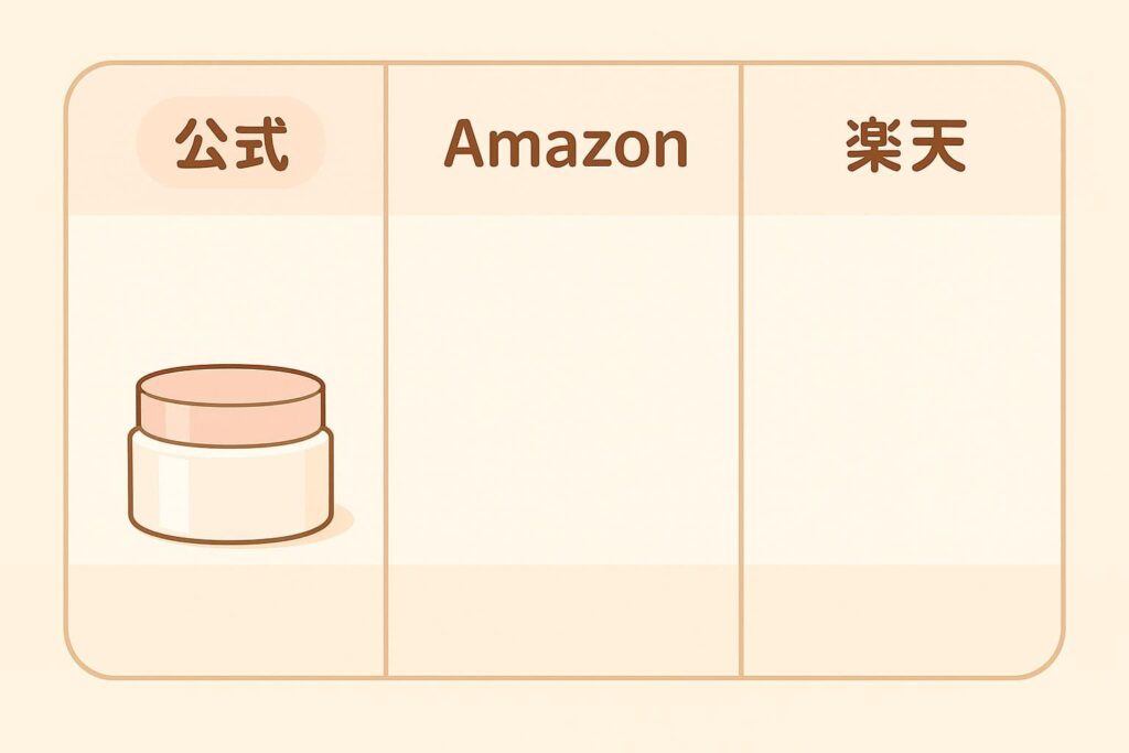 公式・Amazon・楽天を比較